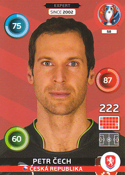 Petr Cech Czech Republic Panini UEFA EURO 2016 Expert #58